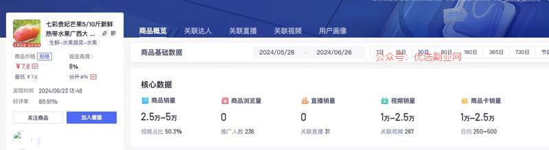 夏季水果线上热卖，西瓜…#情报-搞钱情报论坛-网创交流-优选副业网